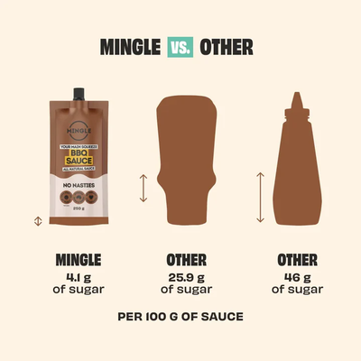 Mingle Sauce - BBQ 250g