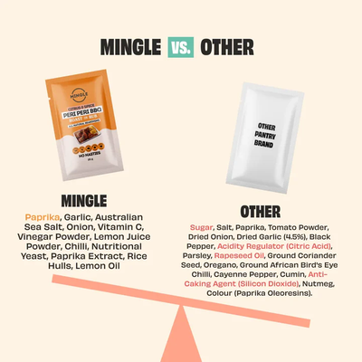 Mingle BBQ Rub - Peri Peri 25g